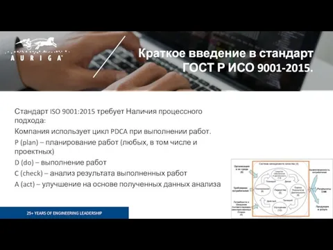 Краткое введение в стандарт ГОСТ Р ИСО 9001-2015. Стандарт ISO 9001:2015