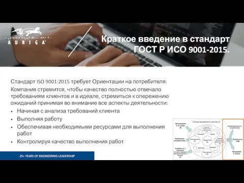 Краткое введение в стандарт ГОСТ Р ИСО 9001-2015. Стандарт ISO 9001:2015