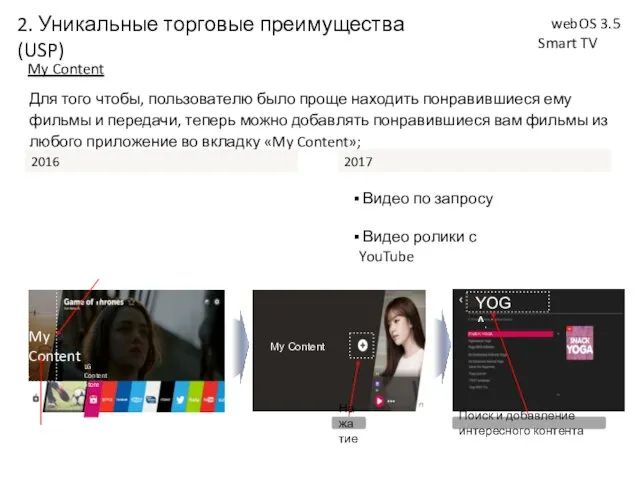 webOS 3.5 Smart TV My Content Для того чтобы, пользователю было