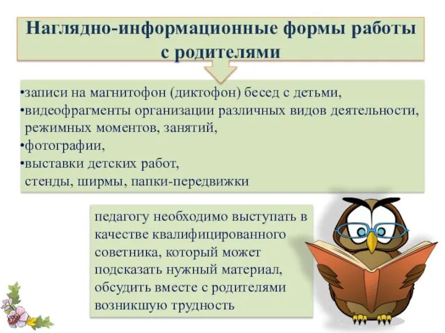 записи на магнитофон (диктофон) бесед с детьми, видеофрагменты организации различных видов