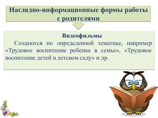 Наглядно-информационные формы работы с родителями Видеофильмы Создаются по определенной тематике, например