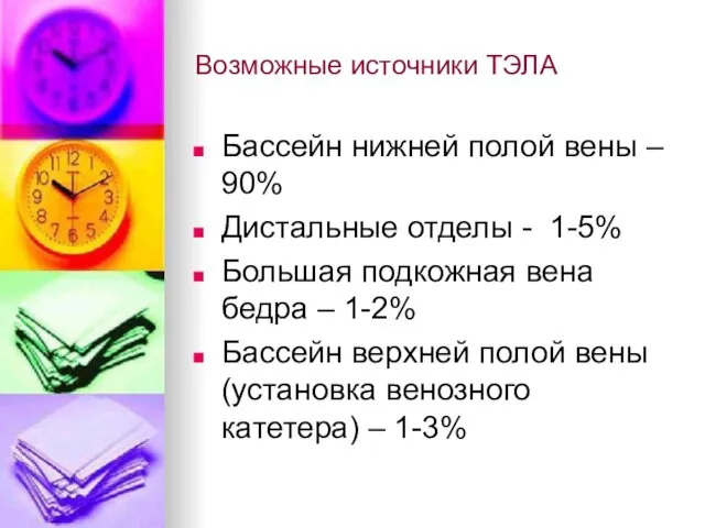 Возможные источники ТЭЛА Бассейн нижней полой вены – 90% Дистальные отделы