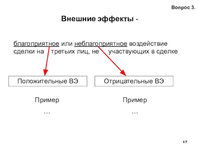 Внешние эффекты - Вопрос 3. благоприятное или неблагоприятное воздействие сделки на