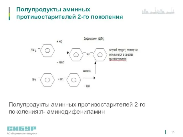 Полупродукты аминных противостарителей 2-го поколения Полупродукты аминных противостарителей 2-го поколения:п- аминодифениламин