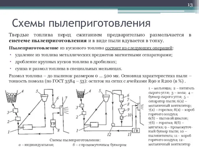 Схемы пылеприготовления Твердые топлива перед сжиганием предварительно размельчается в системе пылеприготовления