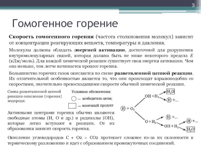 Гомогенное горение Скорость гомогенного горения (частота столкновения молекул) зависит от концентрации