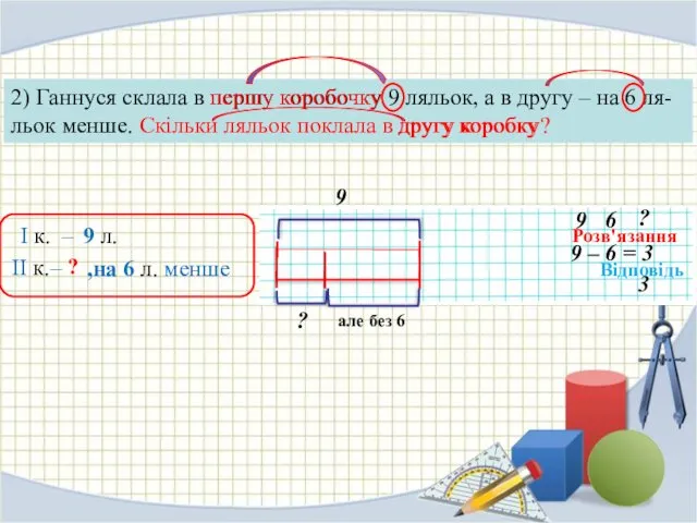 2) Ганнуся склала в першу коробочку 9 ляльок, а в другу