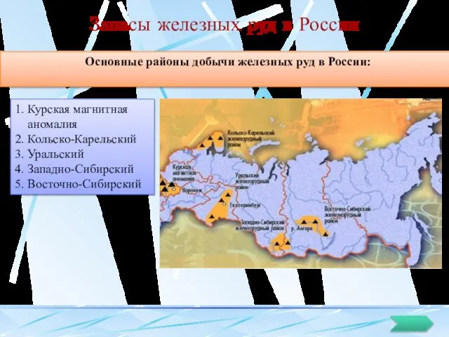 Запасы железных руд в России Основные районы добычи железных руд в