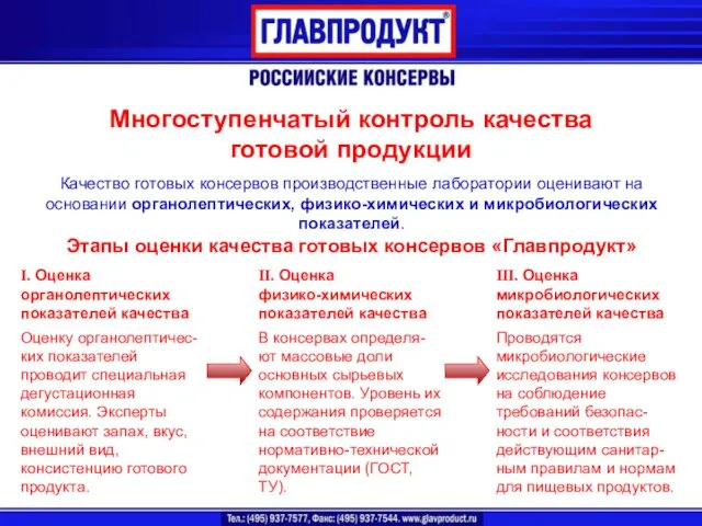 Многоступенчатый контроль качества готовой продукции Качество готовых консервов производственные лаборатории оценивают