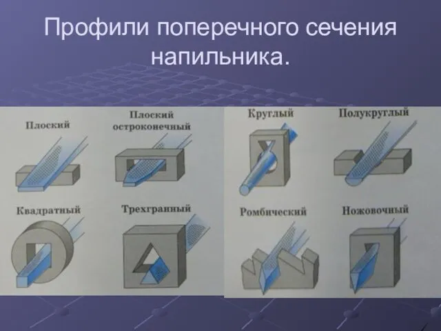 Профили поперечного сечения напильника.