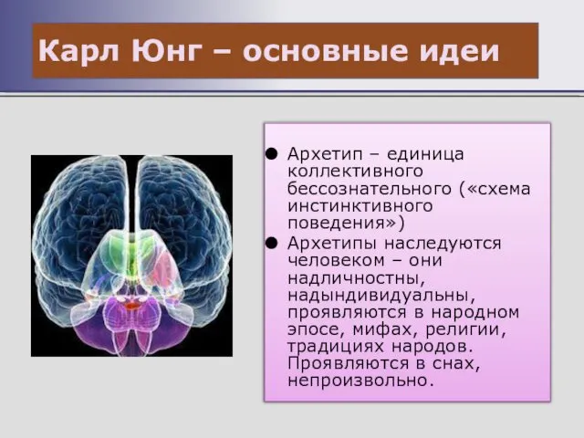 Карл Юнг – основные идеи Архетип – единица коллективного бессознательного («схема