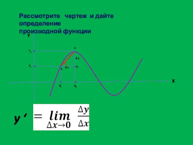 Δ x Δ y X1 X2 Y1 Y2 A C B