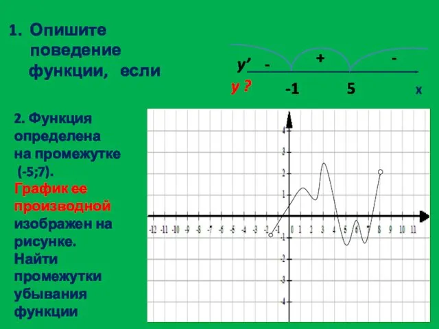 Опишите поведение функции, если X - + - y’ -1 5