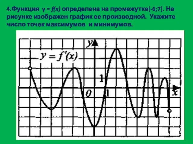 4.Функция y = f(x) определена на промежутке[-6;7]. На рисунке изображен график