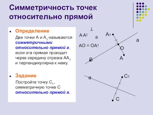 Симметричность точек относительно прямой Определение Две точки А и А1 называются