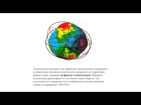 О в а Экватор Ось вращения Эллипсоиды, принятые для обработки геодезических