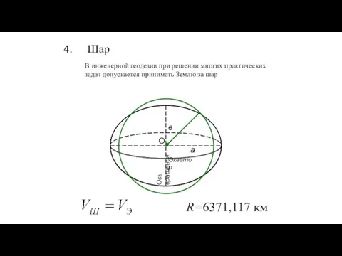 Шар R=6371,117 км В инженерной геодезии при решении многих практических задач допускается принимать Землю за шар