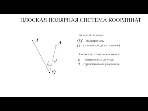 ПЛОСКАЯ ПОЛЯРНАЯ СИСТЕМА КООРДИНАТ Элементы системы: Положение точки определяется: - горизонтальный угол; - горизонтальное расстояние.