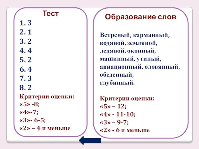 Тест 1. 3 2. 1 3. 2 4. 4 5. 2