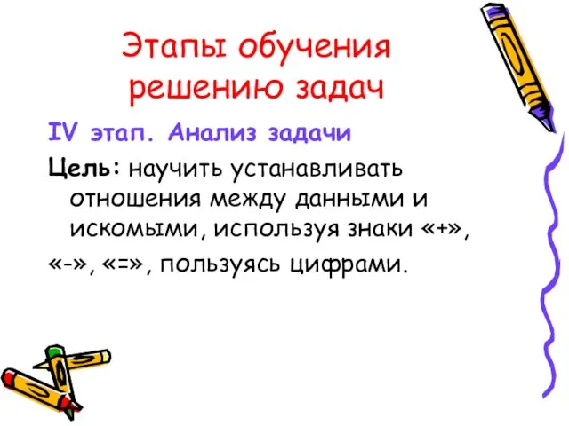 Этапы обучения решению задач IV этап. Анализ задачи Цель: научить устанавливать