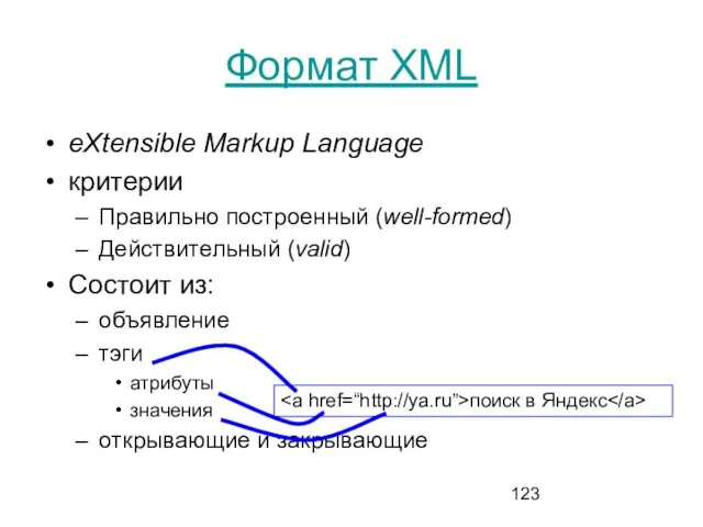 Формат XML eXtensible Markup Language критерии Правильно построенный (well-formed) Действительный (valid)