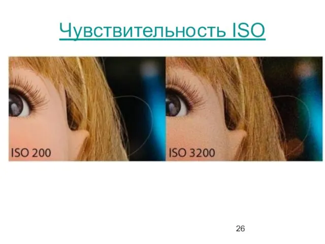 Чувствительность ISO