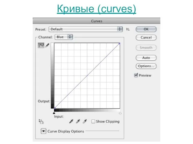 Кривые (curves)