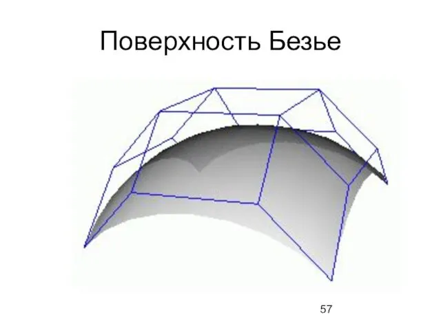 Поверхность Безье