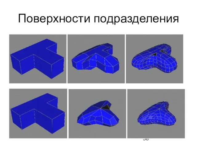 Поверхности подразделения