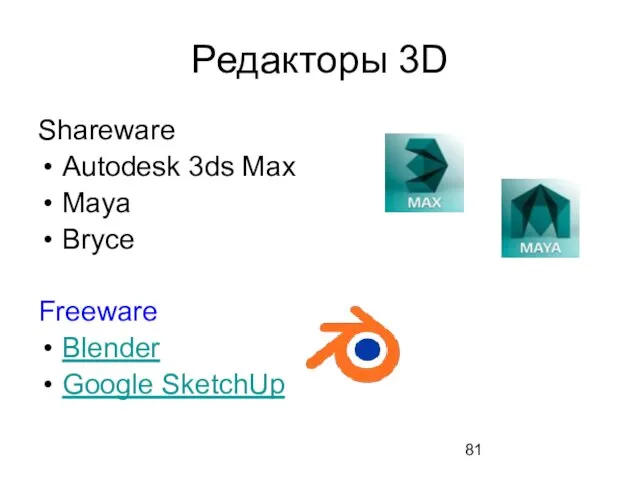 Редакторы 3D Shareware Autodesk 3ds Max Maya Bryce Freeware Blender Google SketchUp