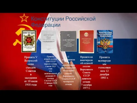 Конституции Российской Федерации Принята V Всероссийским съездом Советов в заседании от