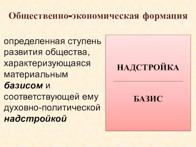 Общественно-экономическая формация определенная ступень развития общества, характеризующаяся материальным базисом и соответствующей ему духовно-политической надстройкой НАДСТРОЙКА БАЗИС