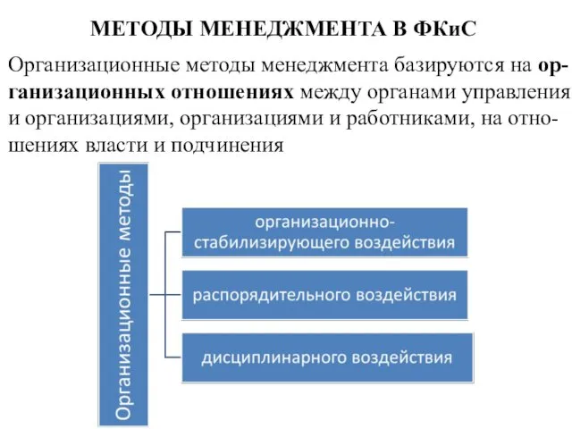 МЕТОДЫ МЕНЕДЖМЕНТА В ФКиС Организационные методы менеджмента базируются на ор-ганизационных отношениях