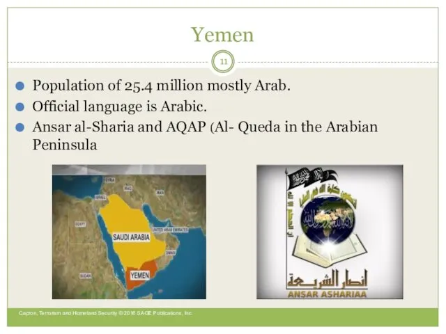 Yemen Population of 25.4 million mostly Arab. Official language is Arabic.