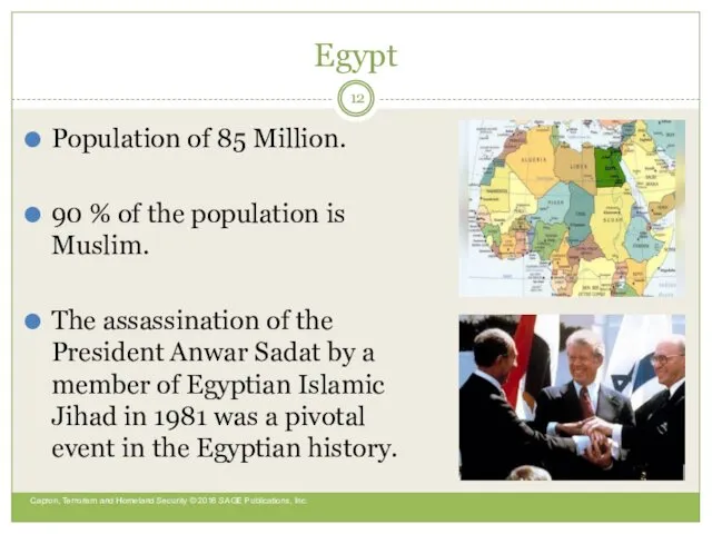 Egypt Population of 85 Million. 90 % of the population is