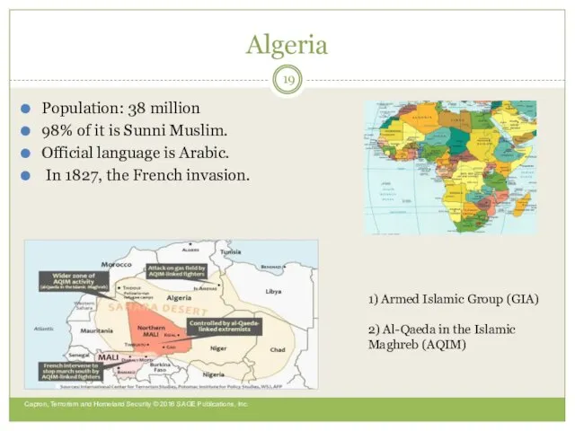 Algeria Population: 38 million 98% of it is Sunni Muslim. Official