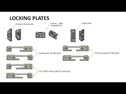 LOCKING PLATES