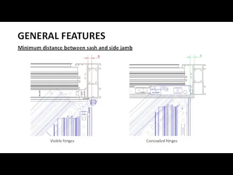 GENERAL FEATURES Minimum distance between sash and side jamb Visible hinges Concealed hinges