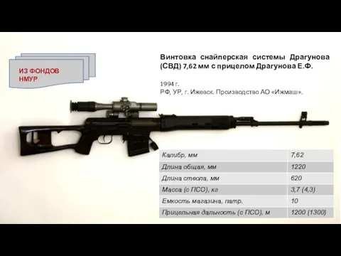 Винтовка снайперская системы Драгунова (СВД) 7,62 мм с прицелом Драгунова Е.Ф.