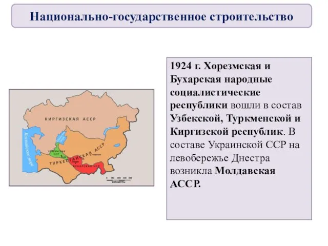 1924 г. Хорезмская и Бухарская народные социалистические республики вошли в состав