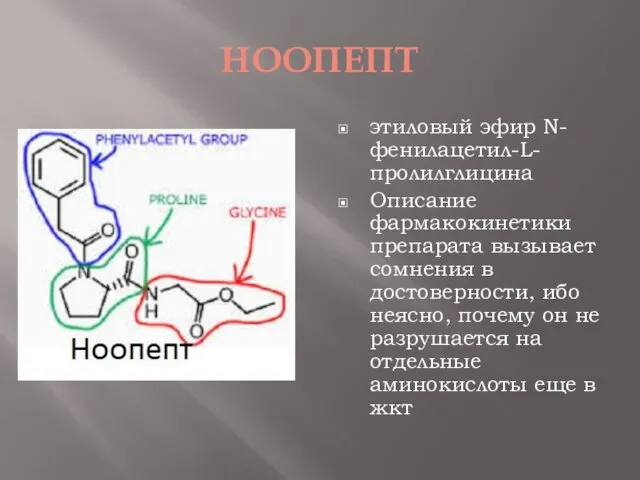 НООПЕПТ этиловый эфир N-фенилацетил-L-пролилглицина Описание фармакокинетики препарата вызывает сомнения в достоверности,