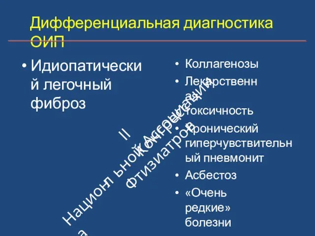 Дифференциальная диагностика ОИП Идиопатический легочный фиброз Коллагенозы Лекарственная токсичность Хронический гиперчувствительный