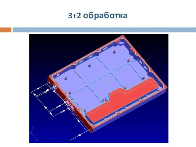 3+2 обработка