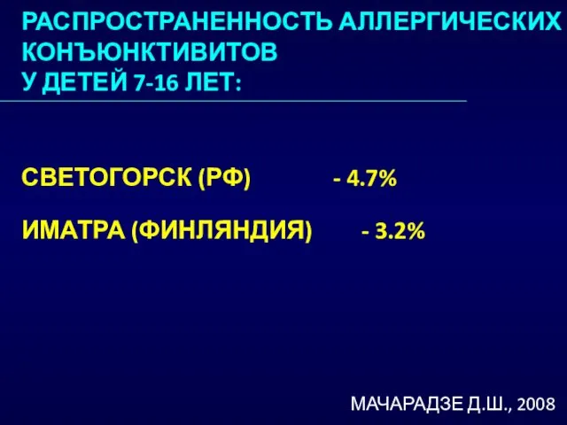 СВЕТОГОРСК (РФ) - 4.7% ИМАТРА (ФИНЛЯНДИЯ) - 3.2% РАСПРОСТРАНЕННОСТЬ АЛЛЕРГИЧЕСКИХ КОНЪЮНКТИВИТОВ