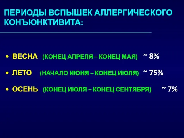 ВЕСНА (КОНЕЦ АПРЕЛЯ – КОНЕЦ МАЯ) ~ 8% ЛЕТО (НАЧАЛО ИЮНЯ