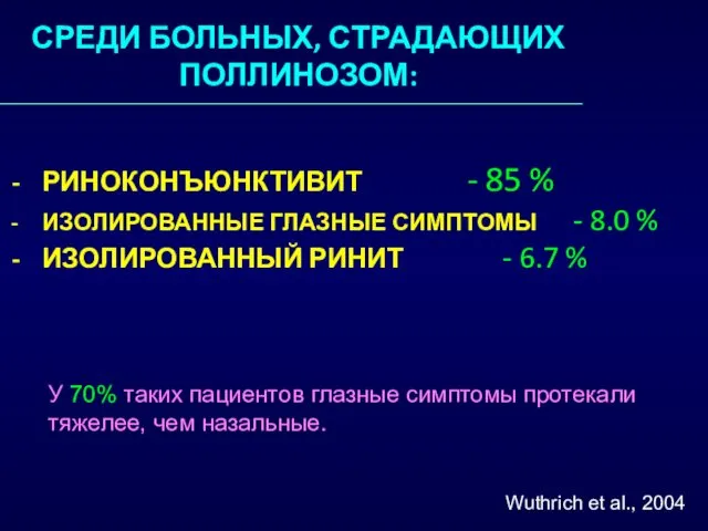 У 70% таких пациентов глазные симптомы протекали тяжелее, чем назальные. Wuthrich