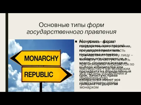 Основные типы форм государственного правления Монархия – форма правления, при которой