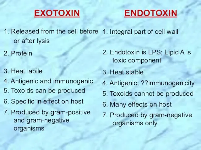 ENDOTOXIN 1. Integral part of cell wall 2. Endotoxin is LPS;