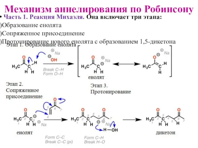 Механизм аннелирования по Робинсону Часть 1. Реакция Михаэля. Она включает три