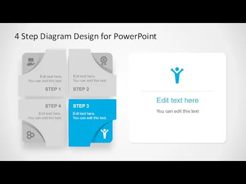 4 Step Diagram Design for PowerPoint Edit text here You can